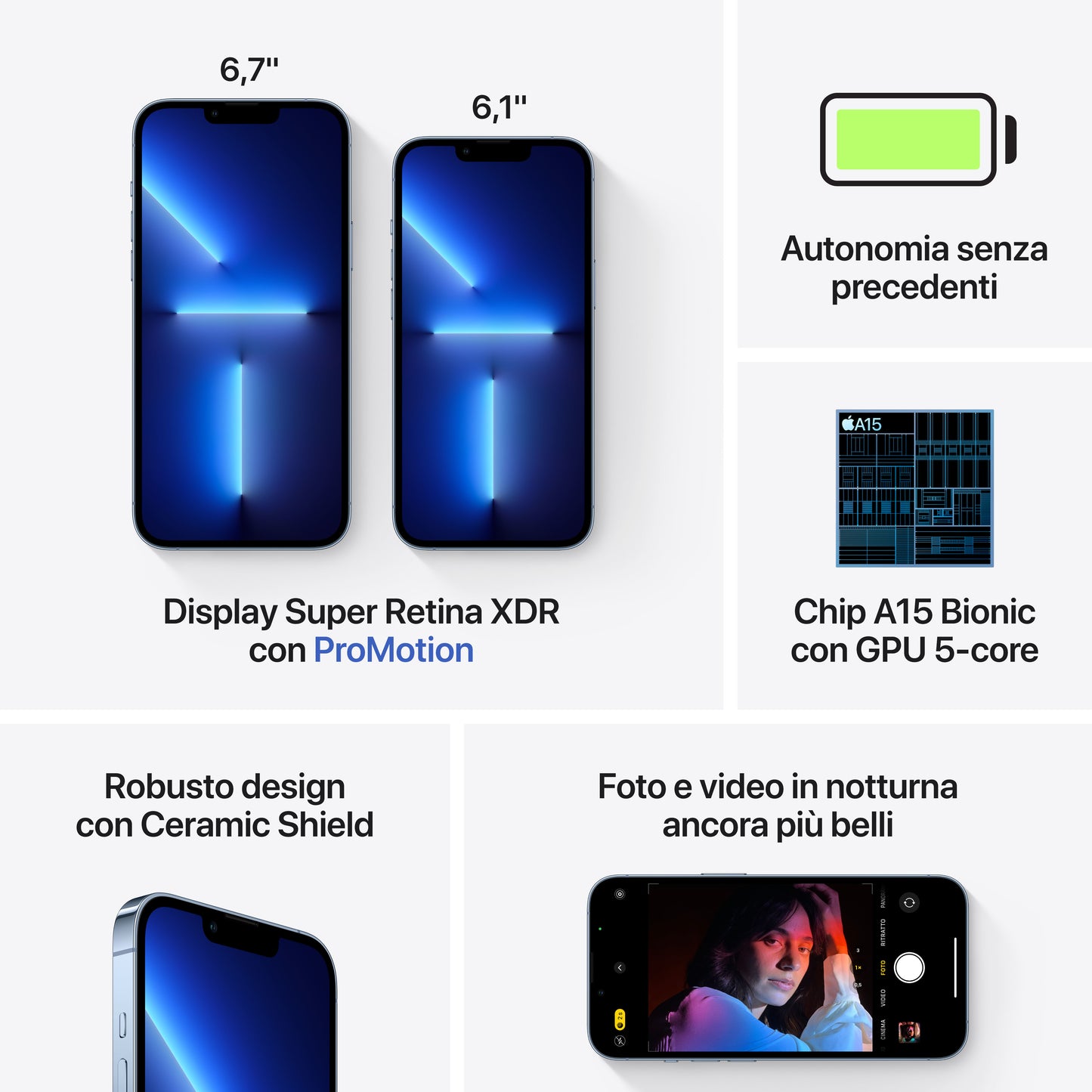 IPHONE 13 PRO - PRE OWNED GRADE A/A+ (SCATOLA + CAVO LIGHTNING USB-C) - 12 MESI DI GARANZIA